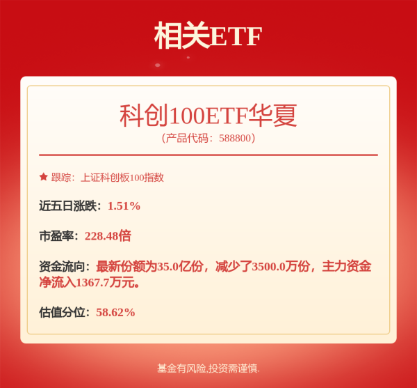 配资平台注册 百济神州: 中国国际金融股份有限公司、高盛（中国）证券有限责任公司关于百济神州有限公司2024年度持续督导跟踪报告内容摘要