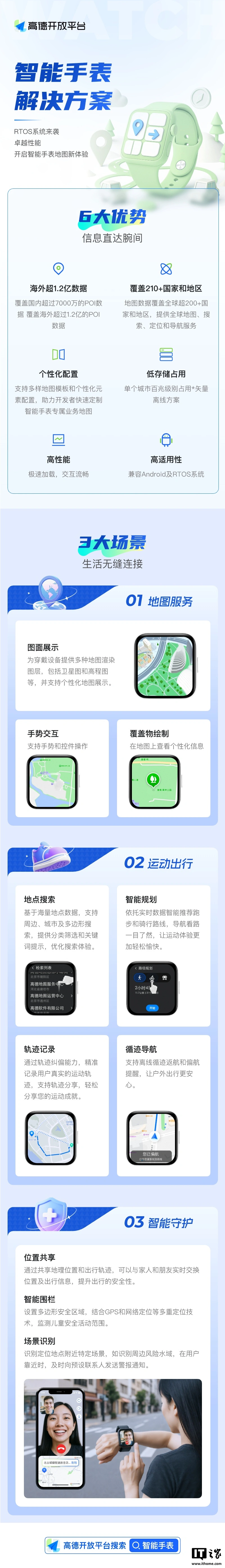 股票实盘配资平台 高德开放平台智能手表解决方案上线：海外超 1.2 亿数据、兼容 Android / RTOS 系统